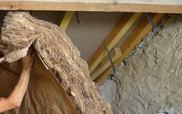 Holnest pitched roof insulation costs
